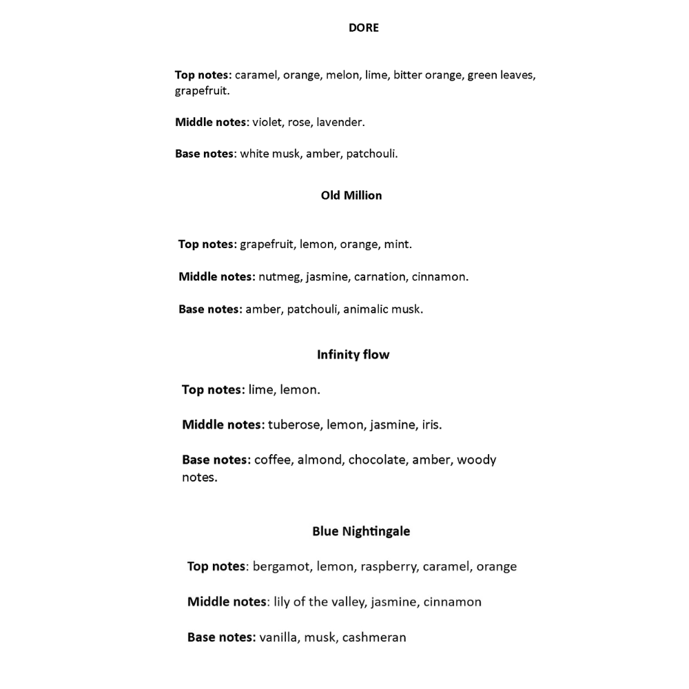 Car Air Freshener Refill – Long-Lasting Scent Up to 30 Days